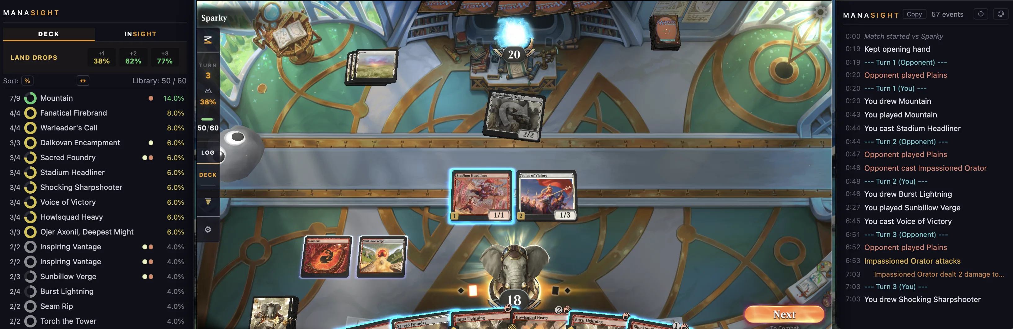 Manasight running alongside a live MTG Arena game — the deck tracker panel with land drop forecast on the left and the play-by-play log on the right